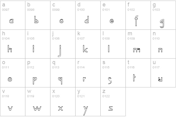 TabletHollow Normal lowercase a-z preview