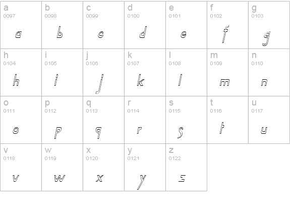 TabletHollowCondensed Italic lowercase a-z preview