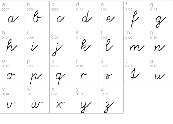 Tafelschrift lowercase a-z preview