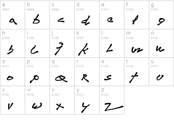 tagDo lowercase a-z preview