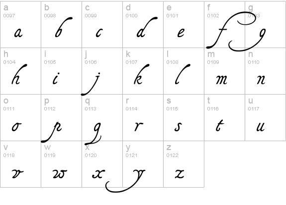 Tagettes lowercase a-z preview