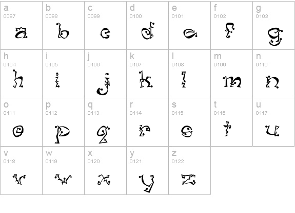 Tagged lowercase a-z preview