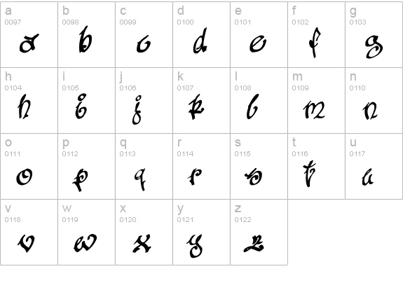 Tagging Zher 1 lowercase a-z preview