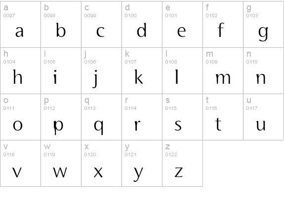 TaintedDiet lowercase a-z preview