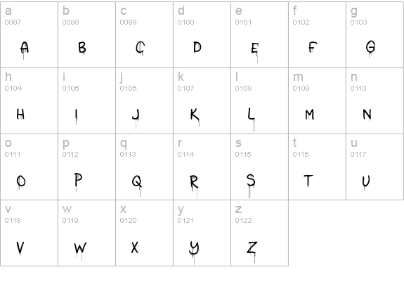 Take Warning Regular lowercase a-z preview