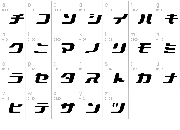 Takuan-BoldItalic lowercase a-z preview