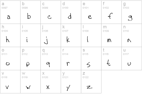 Tall Paul lowercase a-z preview
