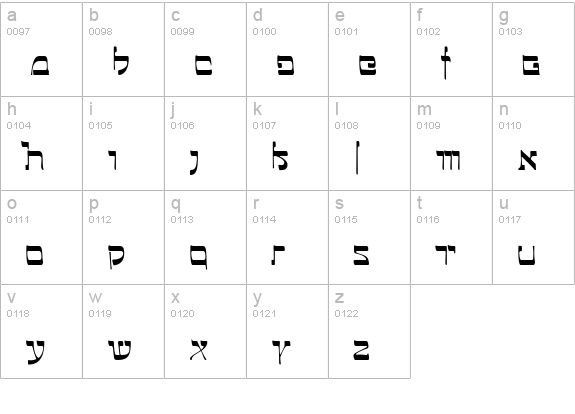 TalmudBook lowercase a-z preview