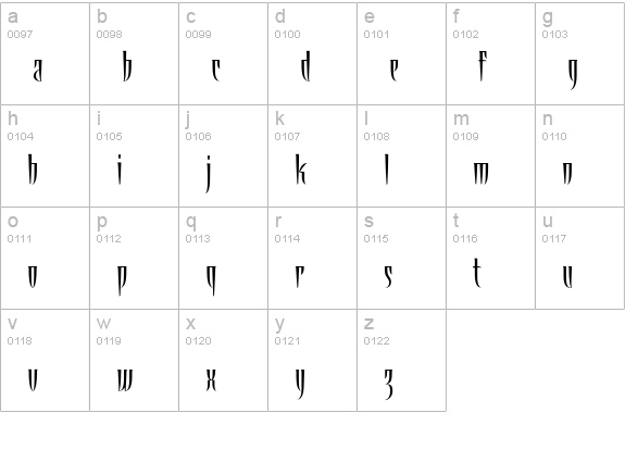Talon lowercase a-z preview