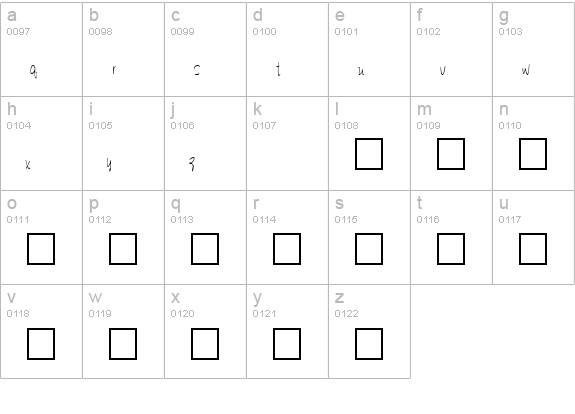 Tamarind lowercase a-z preview