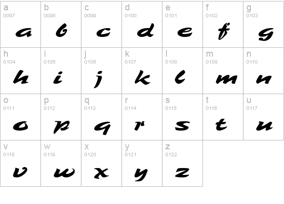 Tambo Script MF lowercase a-z preview