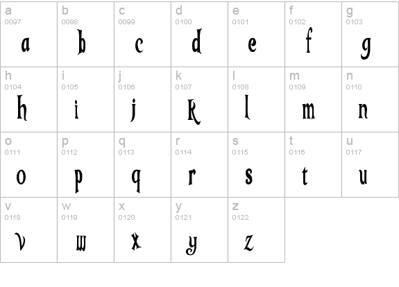Tangled lowercase a-z preview