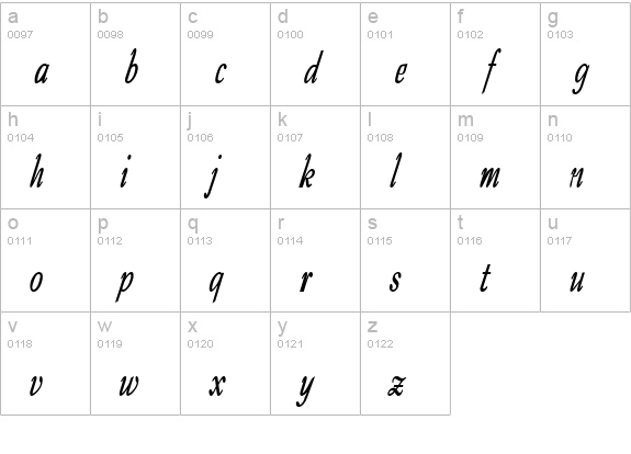 Tango Condensed BoldItalic lowercase a-z preview