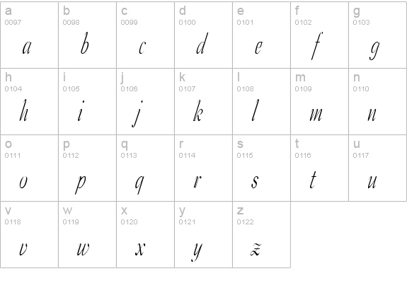 Tango Condensed Italic lowercase a-z preview