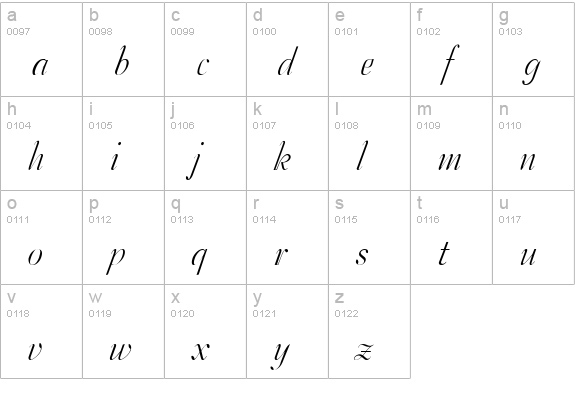 Tango Italic lowercase a-z preview