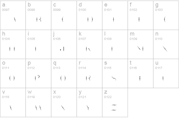 Taqueria Open Fill Dots lowercase a-z preview