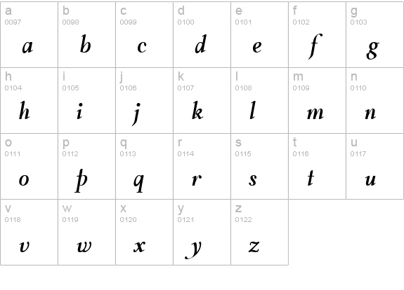 TaskBold Italic lowercase a-z preview