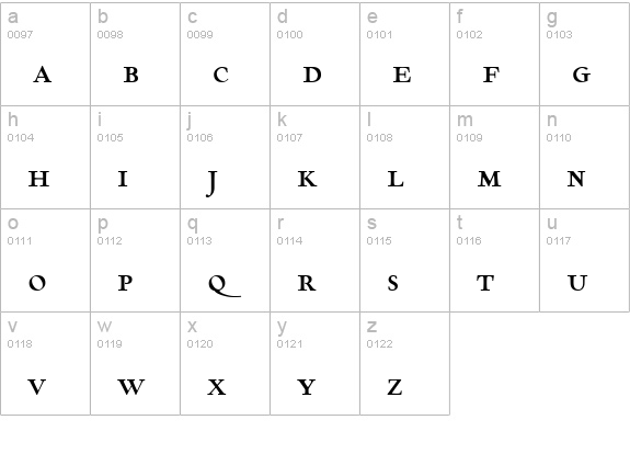 TaskSmall Caps lowercase a-z preview