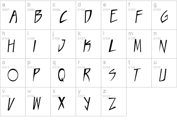Taste of steel lowercase a-z preview