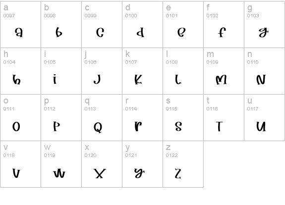 Tasty Food Font lowercase a-z preview