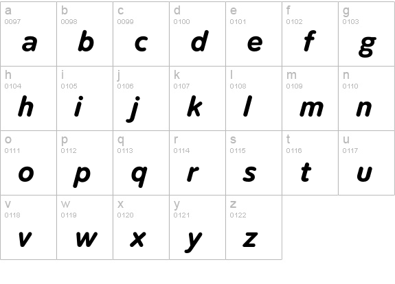 Tate-BoldItalic lowercase a-z preview
