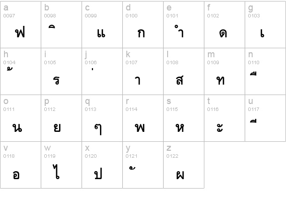 TATM001 lowercase a-z preview