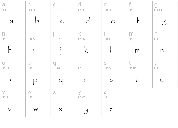 Taurus lowercase a-z preview