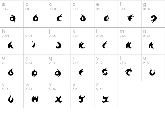 TE-7002 lowercase a-z preview