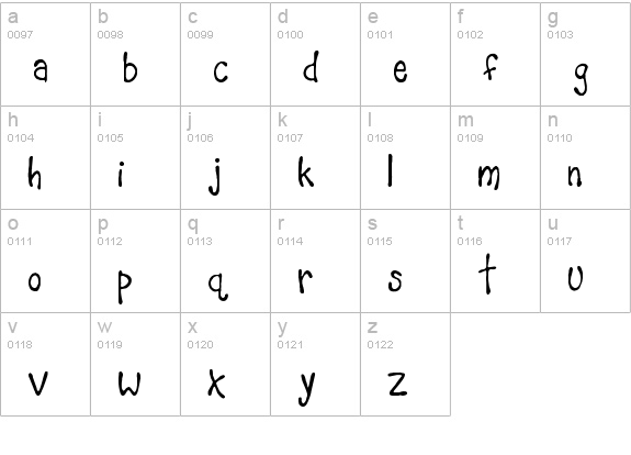 Teacher's Pet lowercase a-z preview
