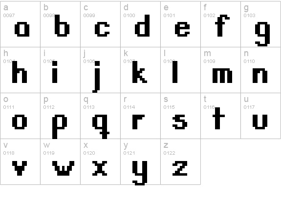 Teachers Pet Sans Serif Bold lowercase a-z preview