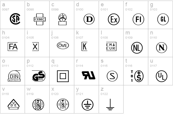 Technical LH Pi One lowercase a-z preview