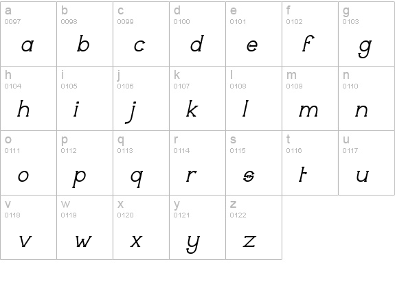 Technically Insane Italic lowercase a-z preview