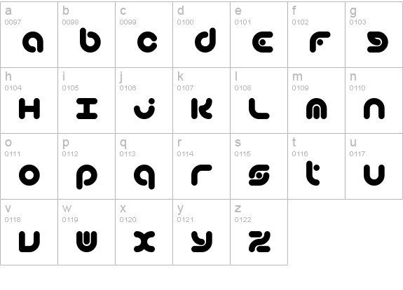 Technique BRK lowercase a-z preview
