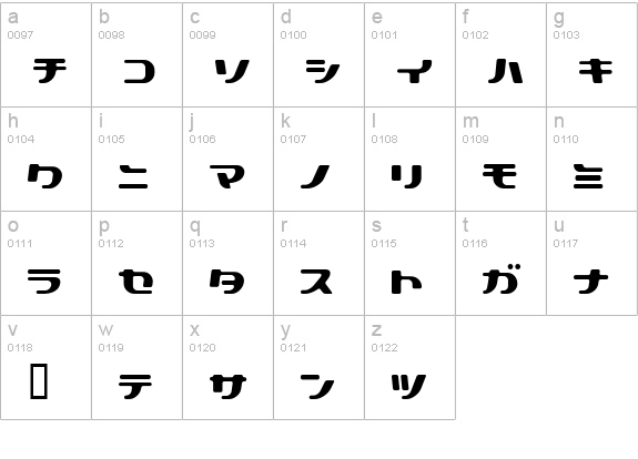 technopolish lowercase a-z preview