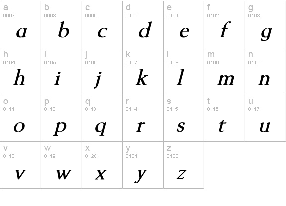 TechPhonetic Bold Italic lowercase a-z preview
