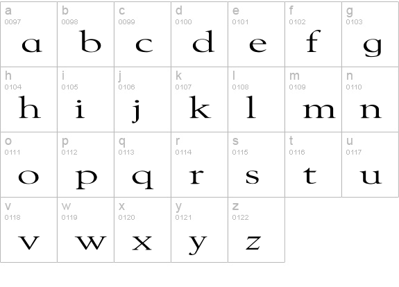 TechPhonetic Ex lowercase a-z preview