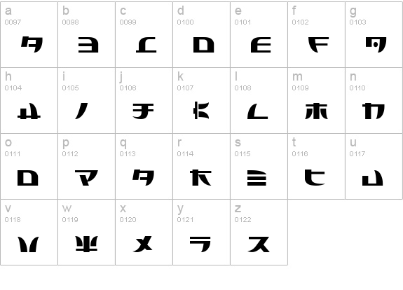 Tecnojap lowercase a-z preview