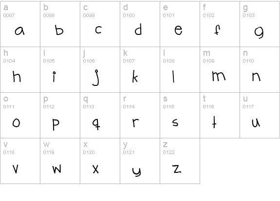 Teenage angst lowercase a-z preview