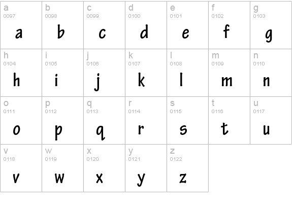 Tekton Pro Bold Condensed lowercase a-z preview