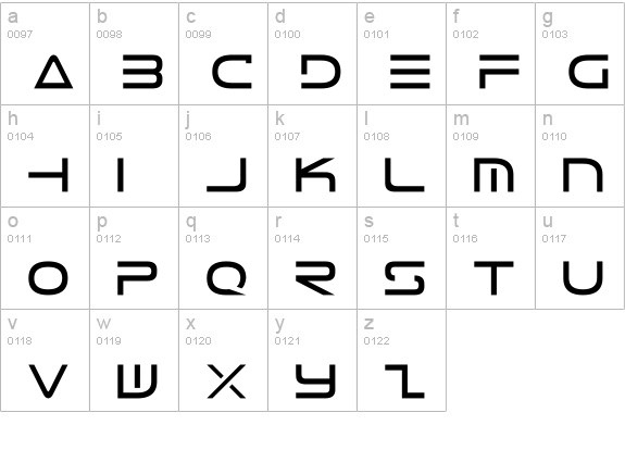 Tele-Marines lowercase a-z preview