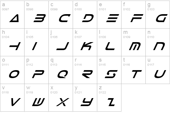 Tele-Marines Bold Italic lowercase a-z preview