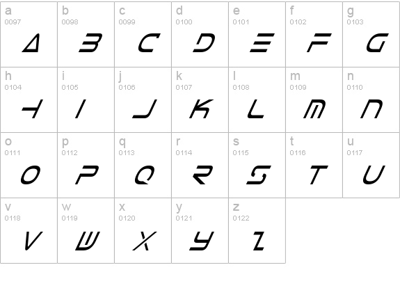 Tele-Marines Condensed Italic lowercase a-z preview