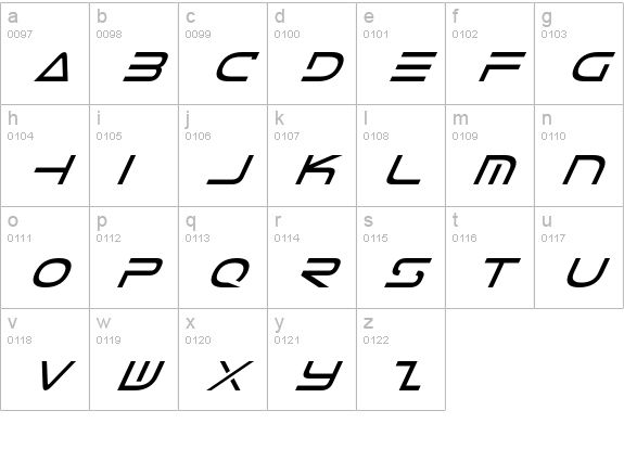 Tele-Marines Italic lowercase a-z preview