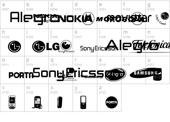 Telefonica Regular lowercase a-z preview