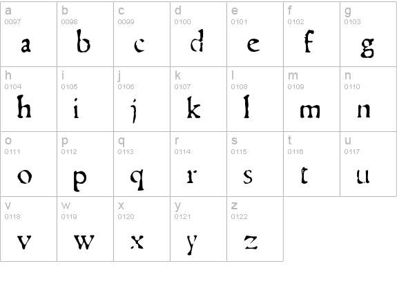 Telegdi lowercase a-z preview