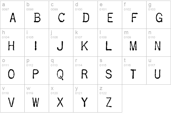 Telegram HPLHS lowercase a-z preview