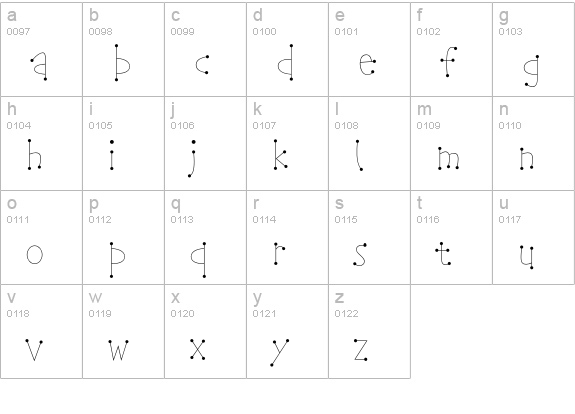 Telegram Std lowercase a-z preview