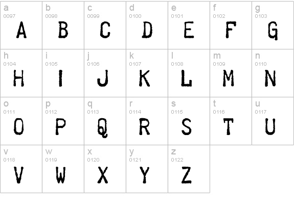 Telegraphem lowercase a-z preview