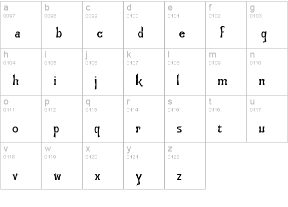 Telepath lowercase a-z preview