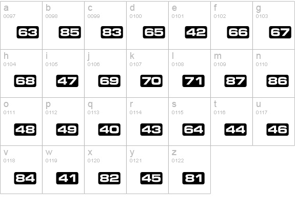 TelevisionP01 lowercase a-z preview